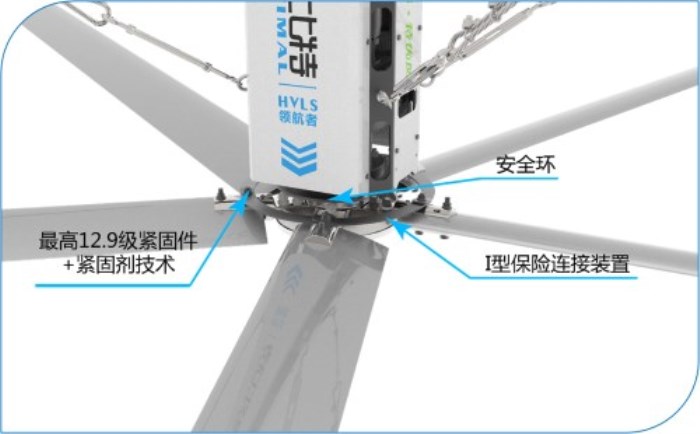 6.1米大型工业风扇