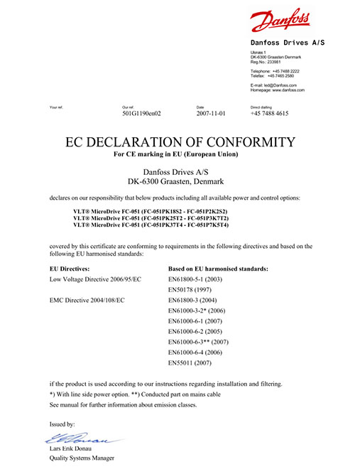 FC51变频器CE认证