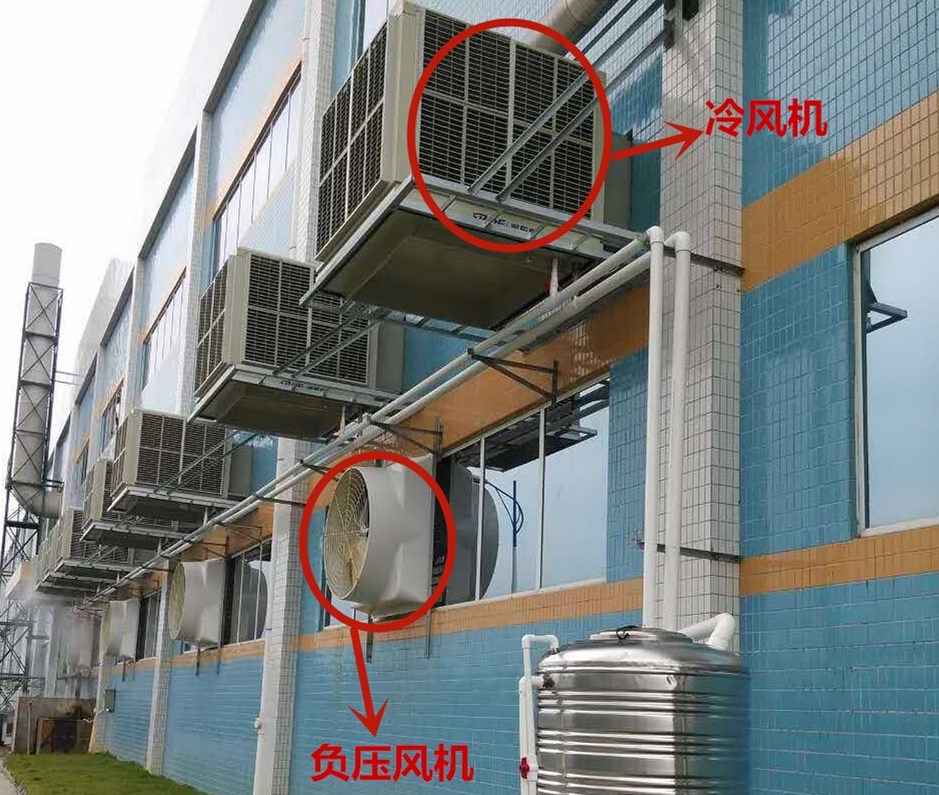 水冷空调